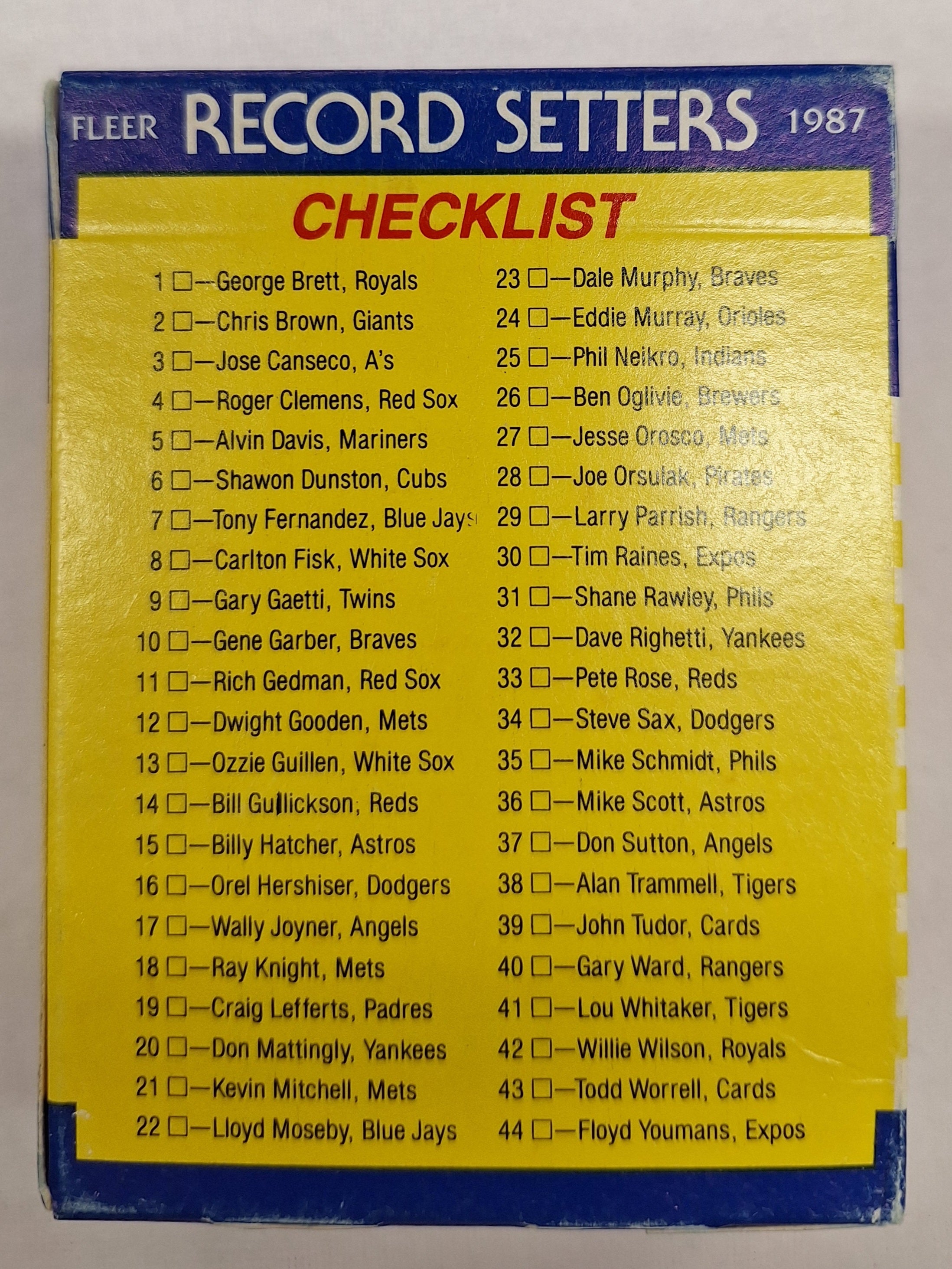 1987 Fleer Baseball 44 Card Box